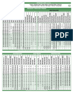 Tor 91 Schedule 1