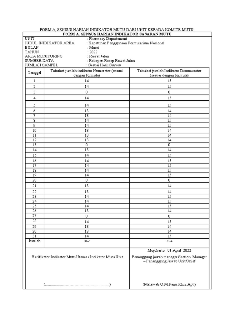 Monitoring Kepatuhan Formularium Nasional PDF