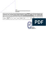 Data Dukung Capaian Kinerja TRW 2 Ta 2018