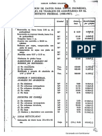 Rendimientos Costos ESIA