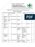 4.2.1.5 BUKTI EVALUASI, TL - Gizi 2019