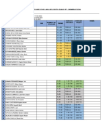 Organizacion Por Grupos Segun Fechas.