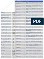 Pipefitpro™ For Autocad: Command Name Button ANSI Standard Description