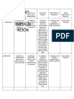 #5. Medios de Impugnacion