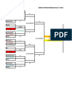 Skema Pertandingan Porkes Ke 17 FIX