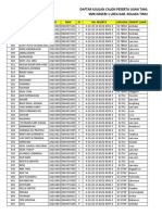 Daftar Peserta Us Tahun 2022 Untuk Pak Halim