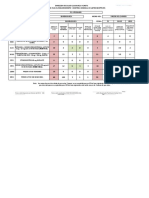 Formato para Requerimiento Informe de PPFF Mayo 2022