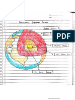 Tugas IPA Menggambar Lapisan Bumi