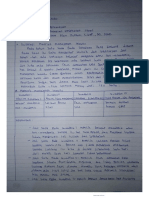 Idfy Dwi Prayogo - 20320021 - Tugas Keperawatan Kesehatan Jiwa 1