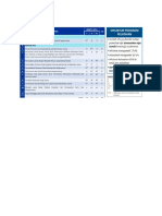 Rundown Pelatihan Caregiver Di PKM GITIK TGL 8 - 9 Juni 2022