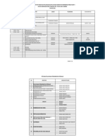 Jadwal PKB Sambas