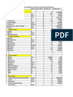 Cash Flow Lele Cikampak