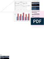 FLS-4 - Pre-Test & Post Test Analysis-Gonzales