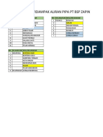 Daftar Desa Terdampak Pipa