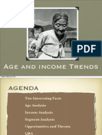 Age and Income Trends & Analysis