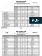 Final PST - Cutt of 40 (Converted by Sindh Career Forum)