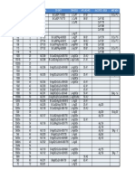 Tableau Norme Ref AI