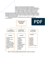 Fazele Principale Ale Procesului Cercetărilor de Marketing