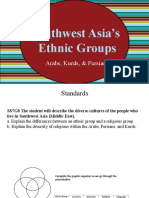 Southwest Asia's Ethnic Groups: Arabs, Kurds, & Persians