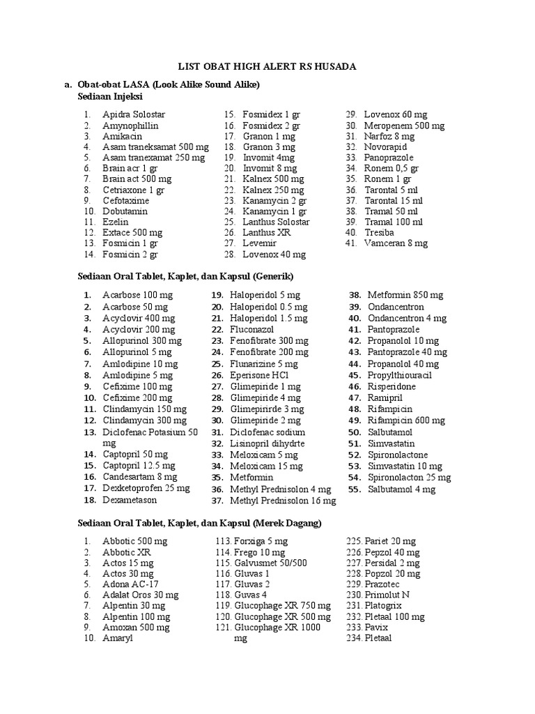 List of high alert medications at Husada Hospital PDF Topical