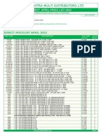 3 2022 April Direct 234 Item List