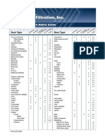 U.S. Air Filtration, Inc.: Air To Media Guide