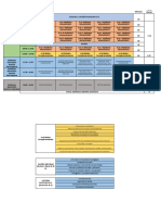 Ejemplo Distribución Carga Horaria