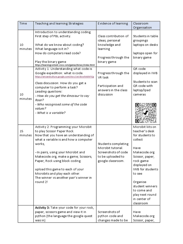 Understanding Code Lesson Plan | PDF | Classroom | Learning