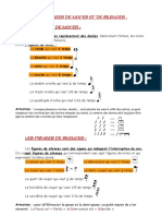 figure de note et silence