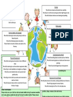 WAPS Nursery Curriculum Map - Autumn 1 2020-21