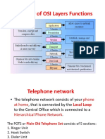 PHONE NETWORK