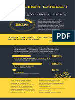 Everything You Need To Know: Consumer Credit