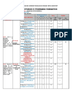 Plan Administracion de Empresas