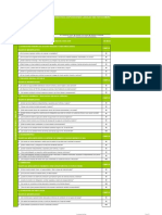 Pauta de Auto Evaluación Cumplimiento DS 28 Hipobaria