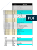 Harga Alkes Vaksin