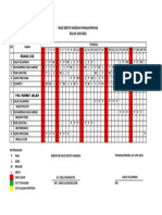 Jadwal Porter Juni 2022