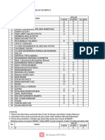 Data Kelas Asal Xii Mipa 5-2