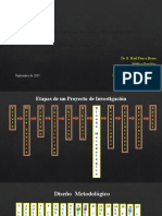 1 Etapas de Un Proyecto de Investigación en Educación