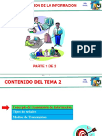 Tema 2 Transmision de La Informacion Parte 1