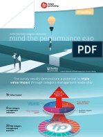 Mind The Performance Gap: Preview