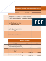 Presupuesto Inv Aplicada