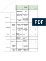 MATRIZ