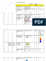 Kisi-Kisi Uas Matematika SMSTR 2 KLS 4 2022