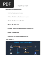 DevOps - para Practicar Documentacion