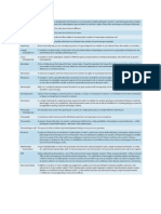 Páginas Desde Pathophysiology Od Disease McPhee-4