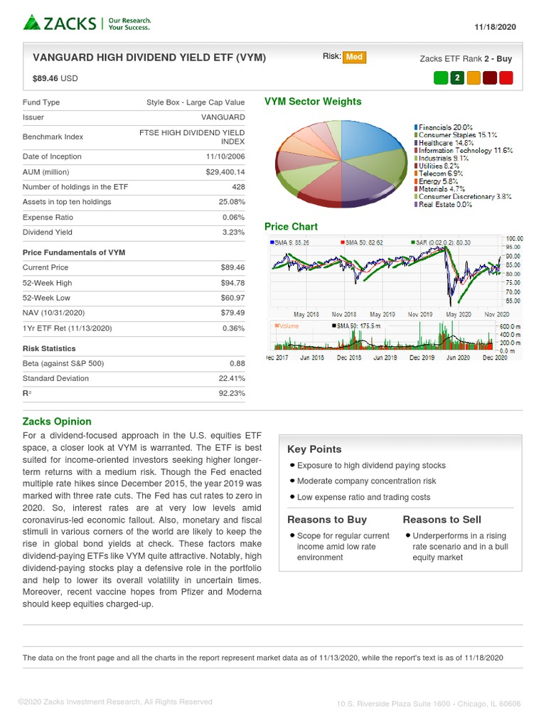 Vanguard High Dividend Yield Etf (Vym) | PDF | Investment Fund | Exchange  Traded Fund