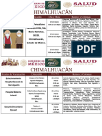 Centros de Vacunación - Chimalhuacán