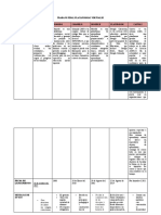 Informe Final