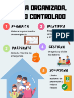 Planificación Familiar Ante Sismos