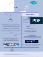 Metodo Cientifico